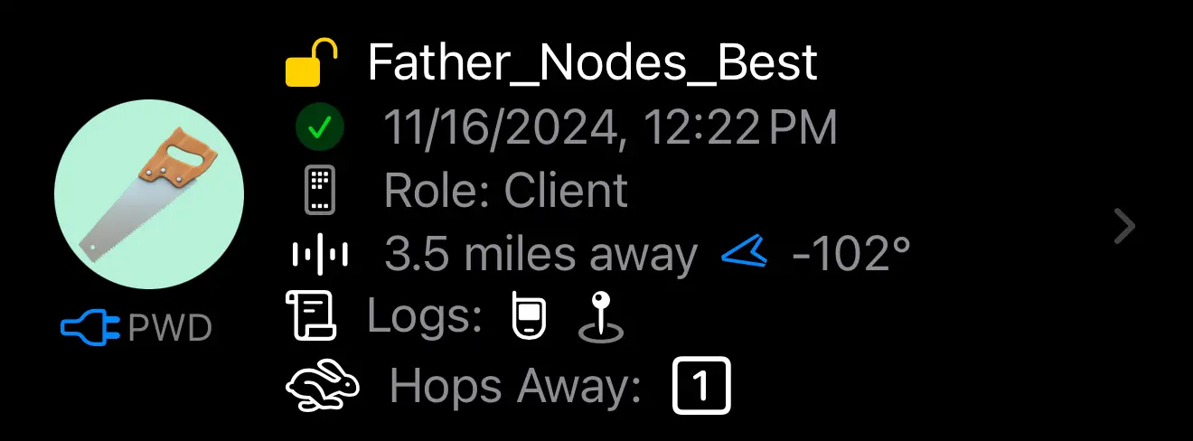 Father_Nodes_Best Example